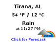 Click for Tirana, Albania Forecast
